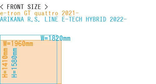 #e-tron GT quattro 2021- + ARIKANA R.S. LINE E-TECH HYBRID 2022-